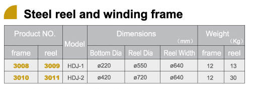 Steel reel and winding frame(图1)