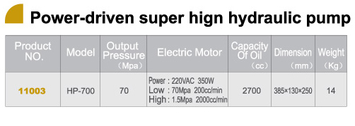 Power-driven super high hydraulic pump(图1)